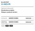 Sugerowane zastosowania: Standardowe projekty, Wstępne osadzenie kamieni