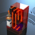 Elegoo Mini Heater 50 W – kompaktowy podgrzewacz komory drukarki 3D wyposażony w system ochrony termicznej oraz wentylator wspomagający cyrkulację ogrzanego powietrza.